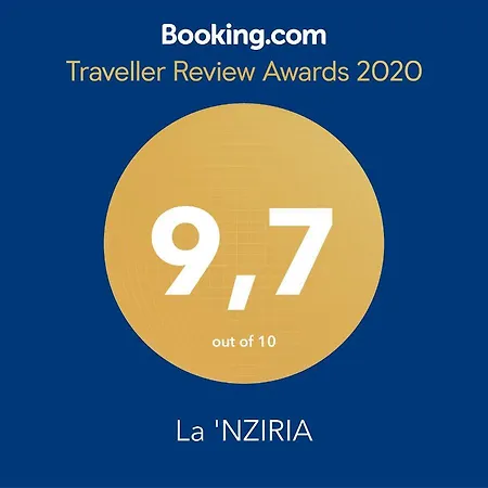 La 'nziria Naples